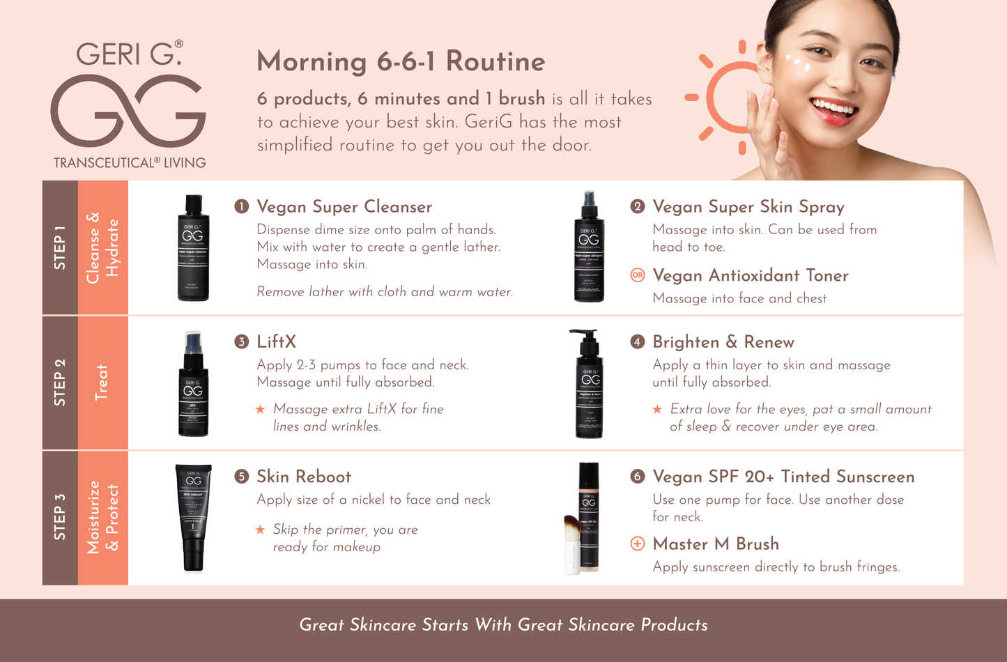 Brighten & Renew Gel'ee Face and Body